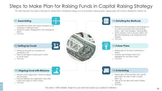 Capital_Raising_Strategy_Business_Growth_Ppt_PowerPoint_Presentation_Complete_Deck_With_Slides_Slide_24.jpg