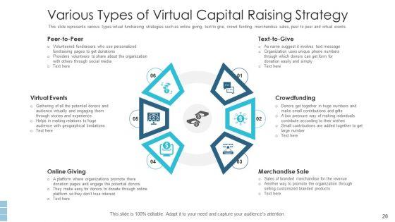Capital_Raising_Strategy_Business_Growth_Ppt_PowerPoint_Presentation_Complete_Deck_With_Slides_Slide_28.jpg