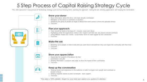 Capital_Raising_Strategy_Business_Growth_Ppt_PowerPoint_Presentation_Complete_Deck_With_Slides_Slide_3.jpg