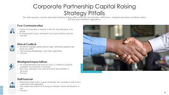 Capital_Raising_Strategy_Business_Growth_Ppt_PowerPoint_Presentation_Complete_Deck_With_Slides_Slide_4.jpg