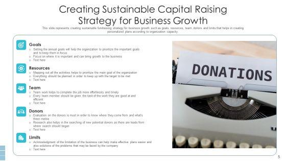 Capital_Raising_Strategy_Business_Growth_Ppt_PowerPoint_Presentation_Complete_Deck_With_Slides_Slide_5.jpg