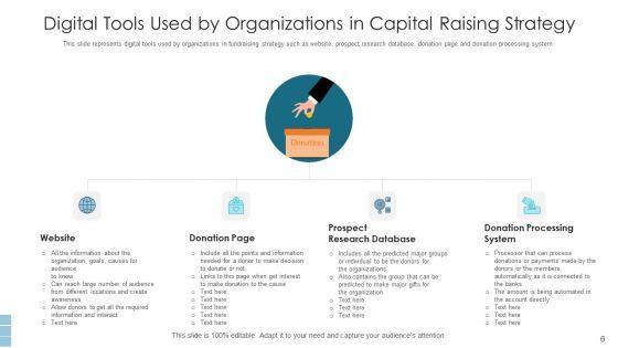 Capital_Raising_Strategy_Business_Growth_Ppt_PowerPoint_Presentation_Complete_Deck_With_Slides_Slide_6.jpg