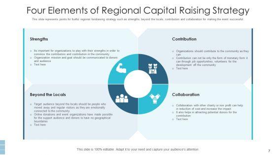 Capital_Raising_Strategy_Business_Growth_Ppt_PowerPoint_Presentation_Complete_Deck_With_Slides_Slide_7.jpg
