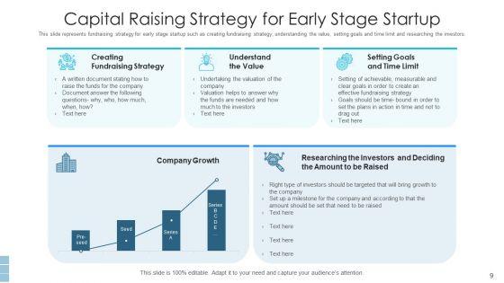 Capital_Raising_Strategy_Business_Growth_Ppt_PowerPoint_Presentation_Complete_Deck_With_Slides_Slide_9.jpg