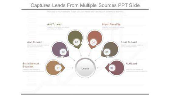 Captures_Leads_From_Multiple_Sources_Ppt_Slide_1.jpg