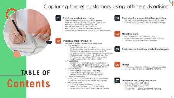 Capturing_Target_Customers_Using_Offline_Advertising_Ppt_PowerPoint_Presentation_Complete_Deck_With_Slides_Slide_3.jpg