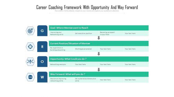 Career_Coaching_Framework_With_Opportunity_And_Way_Forward_Ppt_PowerPoint_Presentation_Gallery_Shapes_PDF_Slide_1.jpg