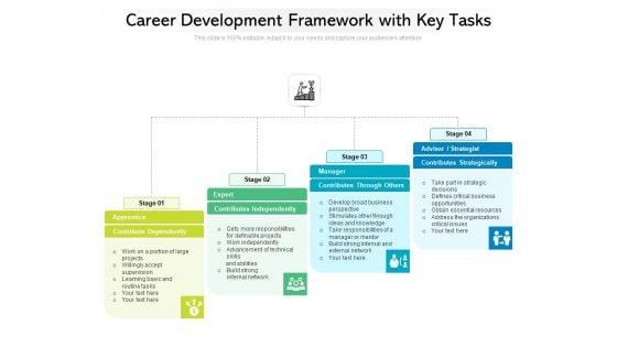 Career_Development_Framework_With_Key_Tasks_Ppt_PowerPoint_Presentation_File_Visuals_PDF_Slide_1.jpg