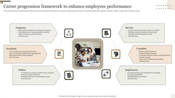 Career_Progression_Framework_To_Enhance_Employees_Performance_Summary_PDF_Slide_1.jpg