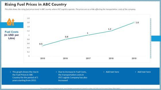 Case_Competition_Inflated_Fuel_Price_In_Logistics_Firm_Rising_Fuel_Prices_In_Abc_Country_Guidelines_PDF_Slide_1.jpg