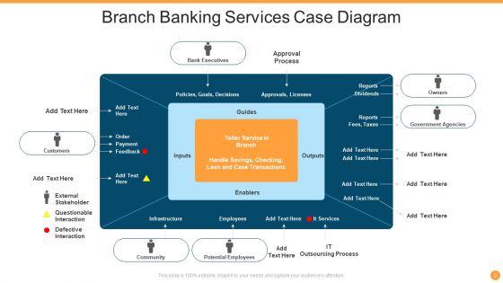 Case_Diagram_Ppt_PowerPoint_Presentation_Complete_With_Slides_Slide_2.jpg
