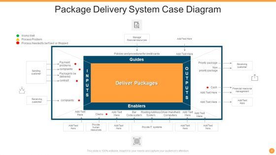 Case_Diagram_Ppt_PowerPoint_Presentation_Complete_With_Slides_Slide_4.jpg