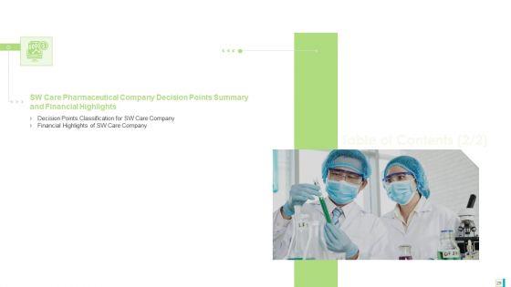 Case_Study_Development_Of_A_Major_Brand_In_Pharmaceutical_Organization_Ppt_PowerPoint_Presentation_Complete_Deck_With_Slides_Slide_29.jpg