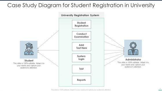 Case_Study_Ppt_PowerPoint_Presentation_Complete_Deck_With_Slides_Slide_7.jpg