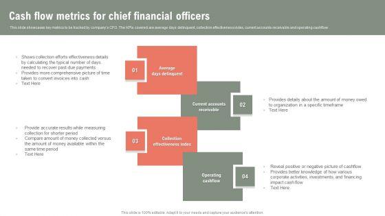 Cash_Flow_Metrics_For_Chief_Financial_Officers_Ppt_Sample_PDF_Slide_1.jpg