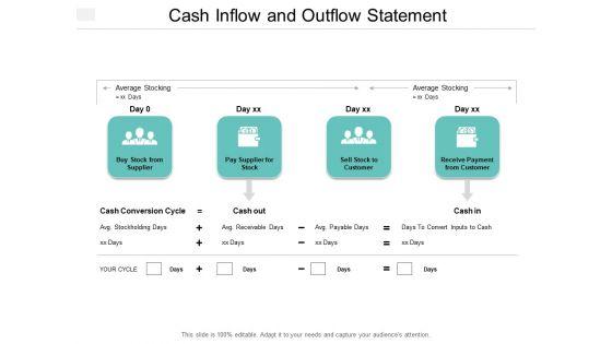Cash_Inflow_And_Outflow_Statement_Ppt_PowerPoint_Presentation_Infographic_Template_Infographics_Slide_1.jpg