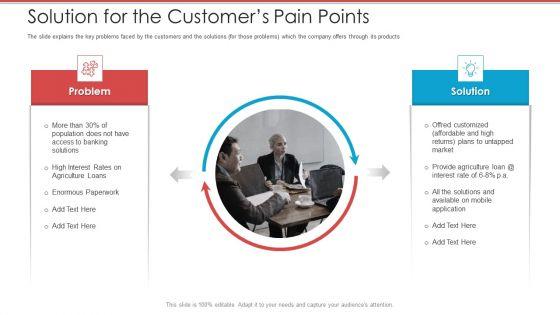 Cash_Market_Investor_Deck_Solution_For_The_Customers_Pain_Points_Ppt_Pictures_Clipart_Images_PDF_Slide_1.jpg