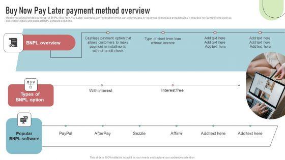 Cashless_Payment_Strategies_To_Enhance_Business_Performance_Buy_Now_Pay_Later_Payment_Method_Overview_Clipart_PDF_Slide_1.jpg