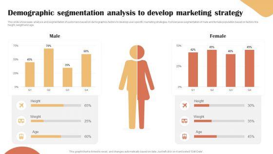 Categories_Of_Segmenting_And_Profiling_Customers_Demographic_Segmentation_Analysis_To_Develop_Themes_PDF_Slide_1.jpg