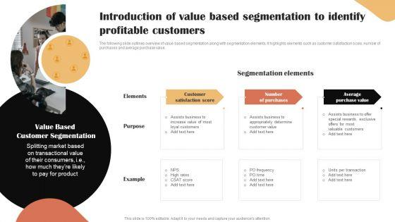 Categories_Of_Segmenting_And_Profiling_Customers_Introduction_Of_Value_Based_Segmentation_To_Identify_Themes_PDF_Slide_1.jpg
