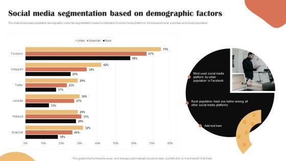 Categories_Of_Segmenting_And_Profiling_Customers_Social_Media_Segmentation_Based_On_Demographic_Factors_Topics_PDF_Slide_1.jpg