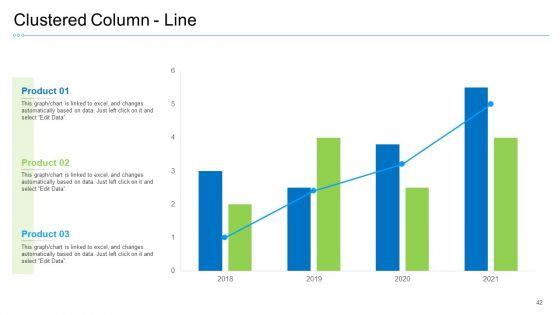 Causes_For_Increased_Consumer_Attrition_Rate_In_Call_Center_Case_Competition_Ppt_PowerPoint_Presentation_Complete_With_Slides_Slide_42.jpg