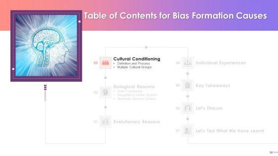 Causes_Of_Bias_Formation_Training_Deck_On_Diversity_And_Inclusion_Training_Ppt_Slide_12.jpg