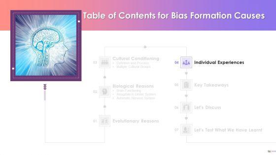 Causes_Of_Bias_Formation_Training_Deck_On_Diversity_And_Inclusion_Training_Ppt_Slide_16.jpg