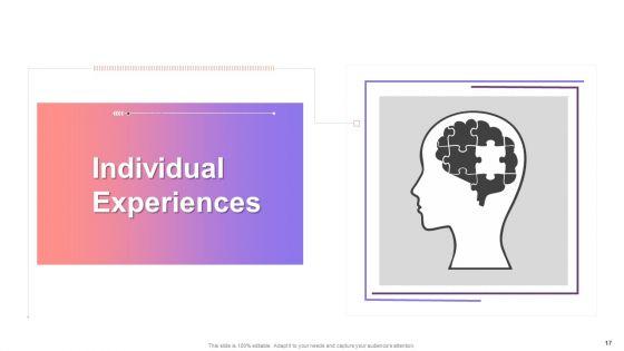 Causes_Of_Bias_Formation_Training_Deck_On_Diversity_And_Inclusion_Training_Ppt_Slide_17.jpg