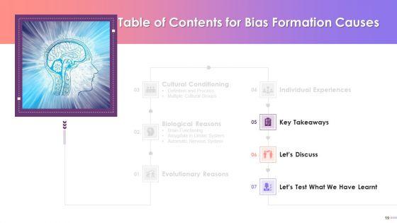 Causes_Of_Bias_Formation_Training_Deck_On_Diversity_And_Inclusion_Training_Ppt_Slide_19.jpg