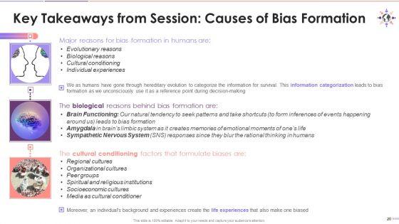 Causes_Of_Bias_Formation_Training_Deck_On_Diversity_And_Inclusion_Training_Ppt_Slide_20.jpg