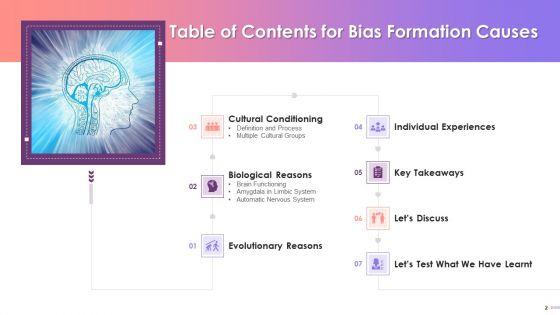 Causes_Of_Bias_Formation_Training_Deck_On_Diversity_And_Inclusion_Training_Ppt_Slide_2.jpg