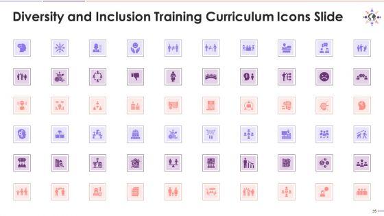 Causes_Of_Bias_Formation_Training_Deck_On_Diversity_And_Inclusion_Training_Ppt_Slide_35.jpg