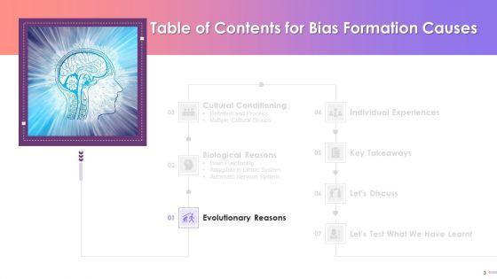 Causes_Of_Bias_Formation_Training_Deck_On_Diversity_And_Inclusion_Training_Ppt_Slide_3.jpg
