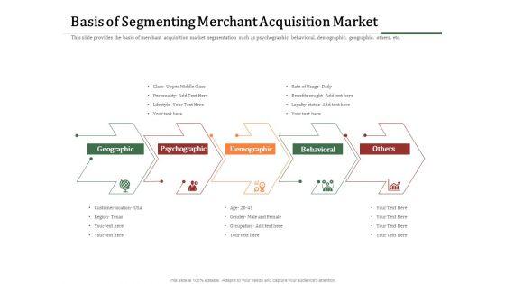 Challenges_And_Opportunities_For_Merchant_Acquirers_Basis_Of_Segmenting_Merchant_Acquisition_Market_Microsoft_PDF_Slide_1.jpg