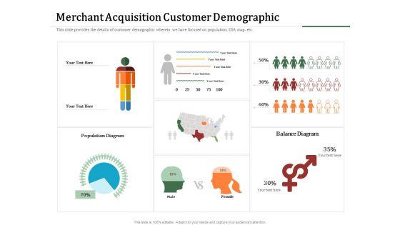 Challenges_And_Opportunities_For_Merchant_Acquirers_Merchant_Acquisition_Customer_Demographic_Demonstration_PDF_Slide_1.jpg