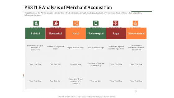 Challenges_And_Opportunities_For_Merchant_Acquirers_PESTLE_Analysis_Of_Merchant_Acquisition_Download_PDF_Slide_1.jpg