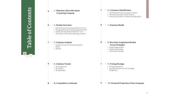Challenges_And_Opportunities_For_Merchant_Acquirers_Ppt_PowerPoint_Presentation_Complete_Deck_With_Slides_Slide_3.jpg