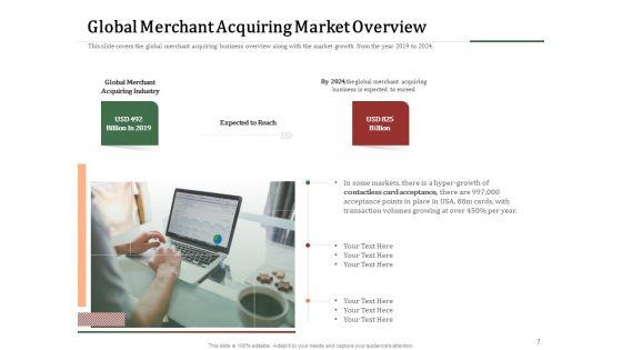 Challenges_And_Opportunities_For_Merchant_Acquirers_Ppt_PowerPoint_Presentation_Complete_Deck_With_Slides_Slide_7.jpg