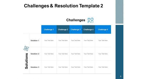 Challenges_And_Resolution_Ppt_PowerPoint_Presentation_Complete_Deck_With_Slides_Slide_3.jpg