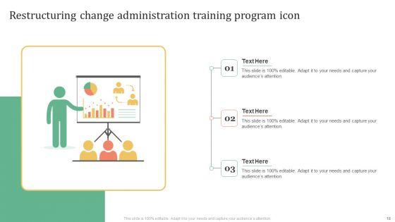 Change_Administration_Training_Program_Ppt_PowerPoint_Presentation_Complete_Deck_With_Slides_Slide_18.jpg