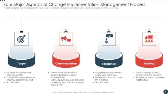 Change_Implementation_Management_Process_Ppt_PowerPoint_Presentation_Complete_With_Slides_Slide_3.jpg