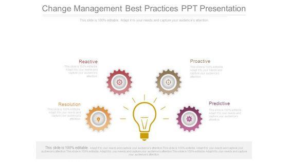 Change_Management_Best_Practices_Ppt_Presentation_1.jpg