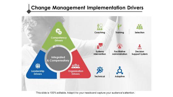 Change_Management_Implementation_Drivers_Ppt_PowerPoint_Presentation_Layouts_Diagrams_Slide_1.jpg