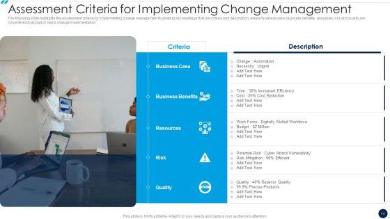 Change_Management_Implementation_Plan_Ppt_PowerPoint_Presentation_Complete_With_Slides_Slide_11.jpg