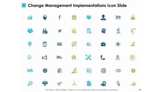 Change_Management_Implementations_Ppt_PowerPoint_Presentation_Complete_Deck_With_Slides_Slide_12.jpg