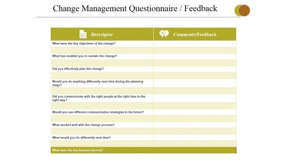 Change_Management_Questionnaire_Feedback_Ppt_PowerPoint_Presentation_Styles_Files_Slide_1.jpg