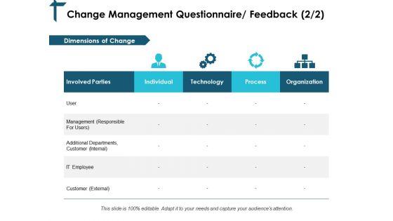 Change_Management_Questionnaire_Feedback_Process_Ppt_PowerPoint_Presentation_Infographic_Template_Information_Slide_1.jpg