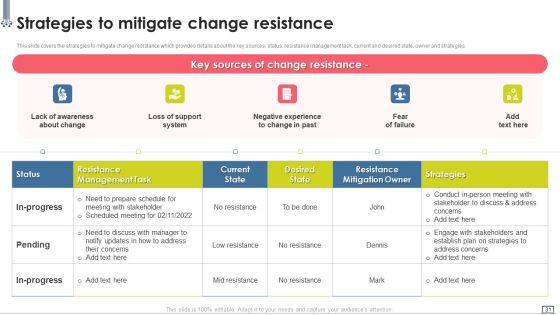 Change_Management_Strategy_Deployment_Using_Advanced_Technology_Ppt_PowerPoint_Presentation_Complete_Deck_With_Slides_Slide_31.jpg