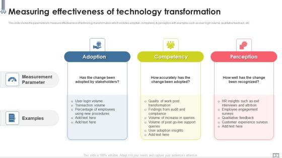 Change_Management_Strategy_Deployment_Using_Advanced_Technology_Ppt_PowerPoint_Presentation_Complete_Deck_With_Slides_Slide_37.jpg